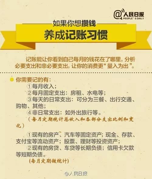 無論你的月收入多少，一定記得分成 3 份！