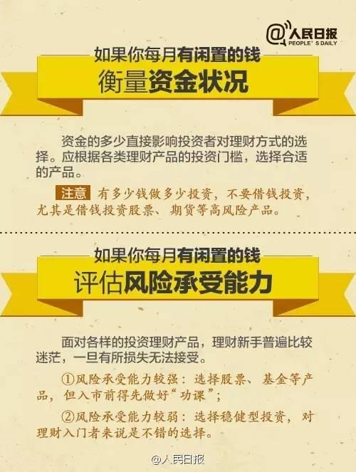 無論你的月收入多少，一定記得分成 3 份！