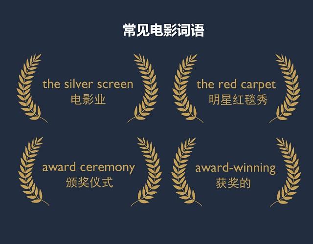 2017奧斯卡金像獎揭曉！用英語描述電影的地道表達(dá)