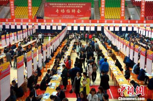 白領求職調(diào)查報告：全國平均招聘薪酬7599元